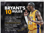 NBA and sports