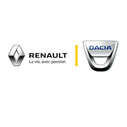 Renault Dacia Simulator