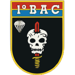 [BAC] Batalhão de Ações do Comando.