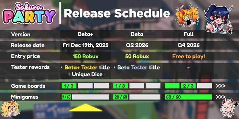 Sakura Party! [beta]