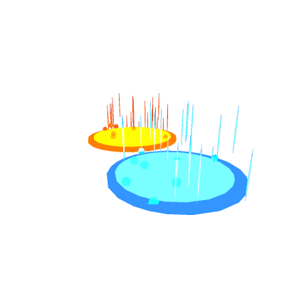 Teleport Pads