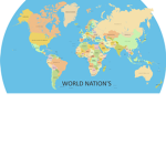World nation's!