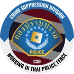 [ RTP ] Crime Suppression Divisio. Group Thumbnail