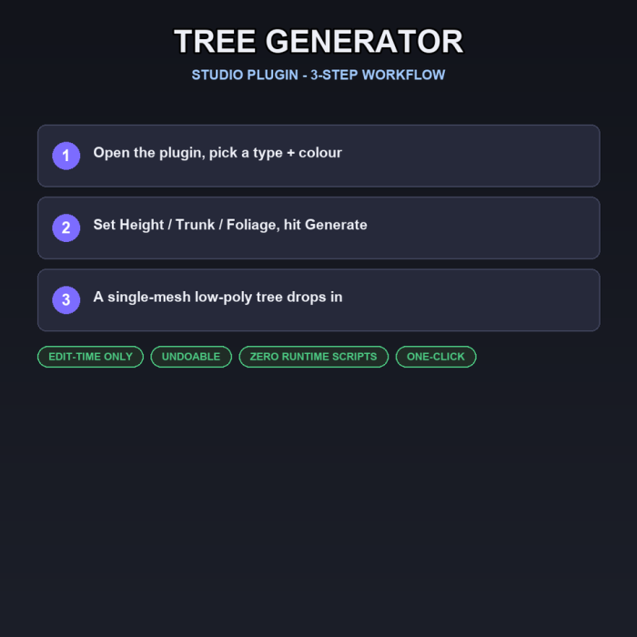 Low Poly Tree Generator preview 1