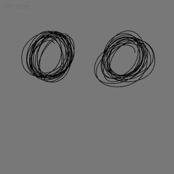 Ring of Insanity