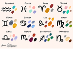 ZODIAC PEOPLE GROUP