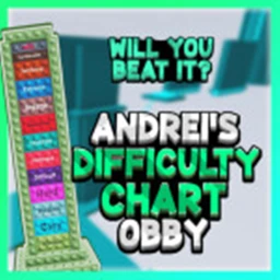 Andrei's Difficulty Chart Obby icon