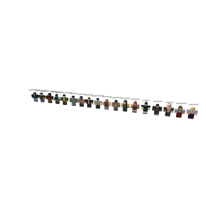 Dead By Daylight - Characters for all game