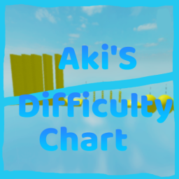 Aki's Difficulty Chart Obby (Final Update)