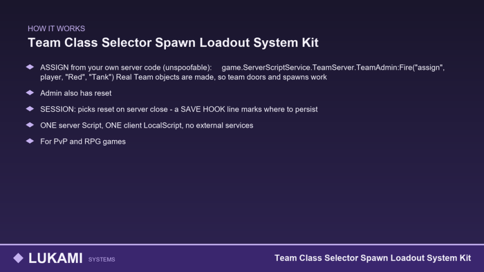 Team Class Selector Spawn Loadout System Kit preview 4