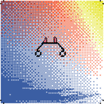 Wolf Splash Community