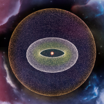 System Of Edges