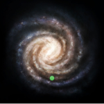 Star Trail Studios