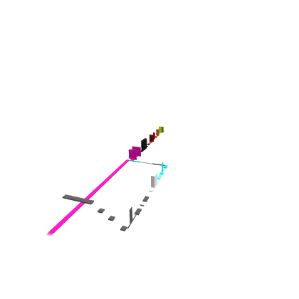 Difficulty Chart Obby