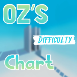 OZ's Difficulty Chart Obby (W.I.P)