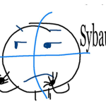 Animatic battle Fangroup