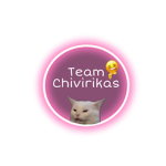 TeamChivirikas