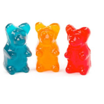 Candy gaurds