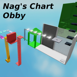 Nag's chart obby (New Tower of Madness)