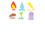 Elemental Time
