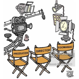 Anajay's Filming Place