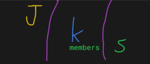 JKS's offical group