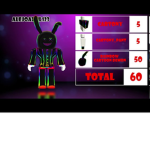 admin command test place group fan