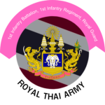 กรมทหารมหาดเล็กรักษาพระองค์ที่1