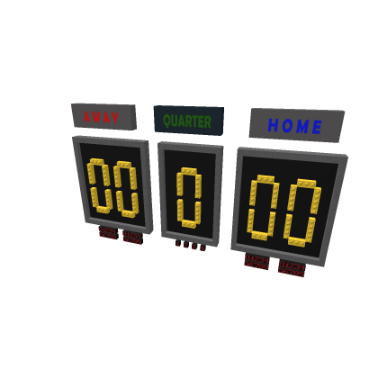 Football Scoreboard