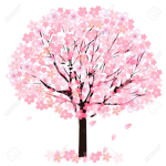 The Blossom tree (siimply avery)