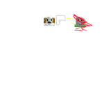 Anti-Iwillcomenear