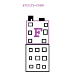 FAULTY-CO