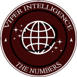 Viper Intelligence