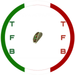 TFB (Taco Feeding Bureau)