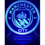 Man City Fan’s