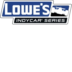 Lowes Testing: Indy RC icon