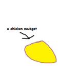 The Nugget Warriors