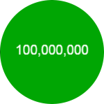 100 Million