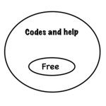 Random help