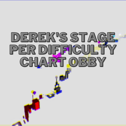 Derek's Stage Per Difficulty Chart Obby