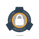 SCPF: The Security Department ||