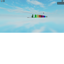 Kris's  Wrap Around per Difficulty Chart Obby