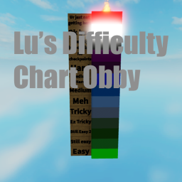 Lu's Obby (NEW)