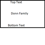 The Donn Family
