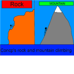 Concp's Rock and Mountain Climbing Group