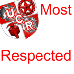 UCR's Most Respected