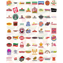Burger King simulator