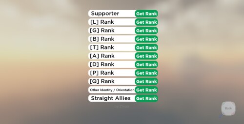 Rank Panel