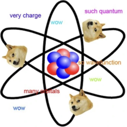Meme Lab