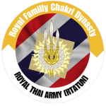 [RTATUN] Royal Familly Chakri Dynasty
